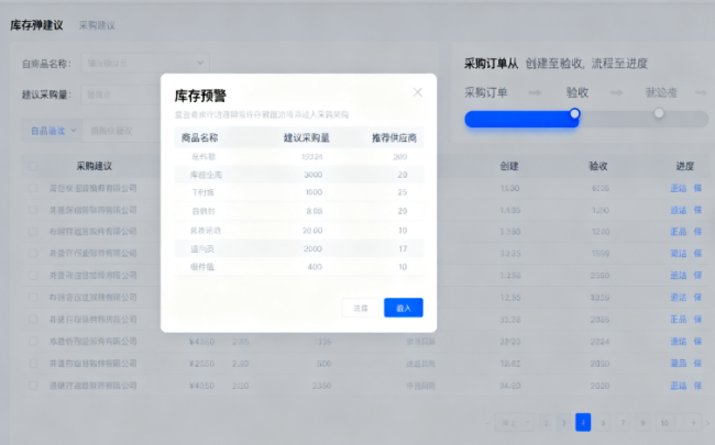 解析進(jìn)銷存系統(tǒng)開發(fā)的核心功能優(yōu)勢?